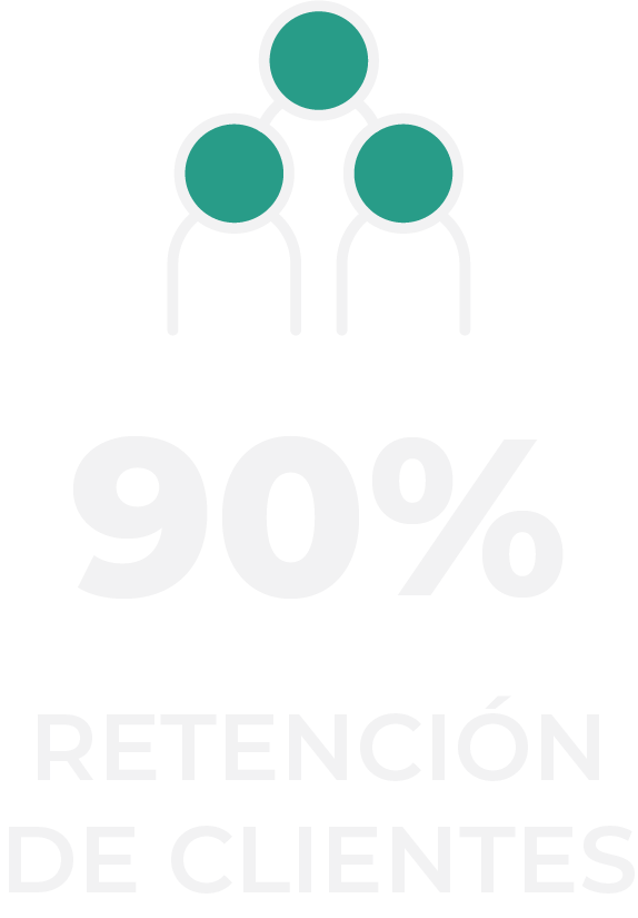 Retención